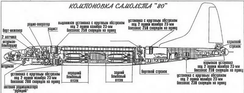Для самолета 80 были спроектированы новые мотогондолы со значительно - фото 26