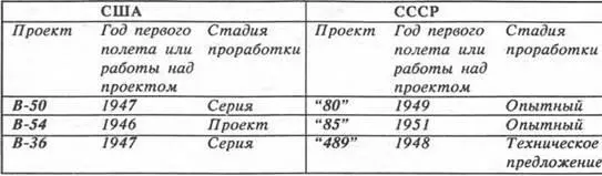 Создание самолетабомбардировщика В50 началось еще в военном 1944 году в - фото 38