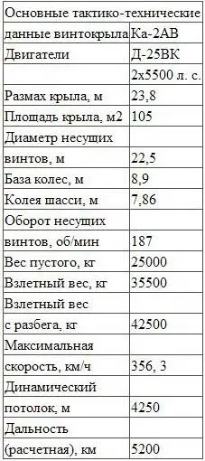 Мы заканчиваем публикацию цикла воспоминаний Владимира Борисовича Баршевского о - фото 55