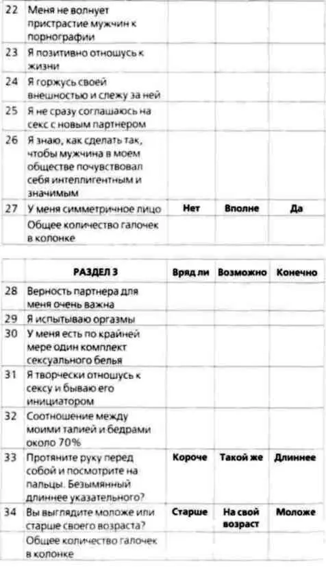 А теперь проверим результаты Мужскойрейтинг 46 109 Женскийрейтинг 34 77 - фото 24