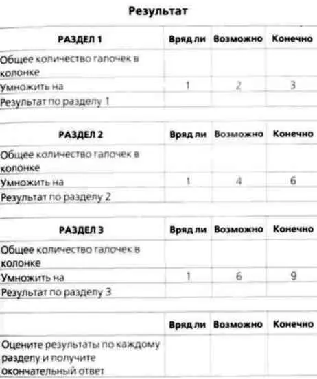 А теперь проверим результаты Мужскойрейтинг 46 109 Женскийрейтинг 34 77 - фото 26