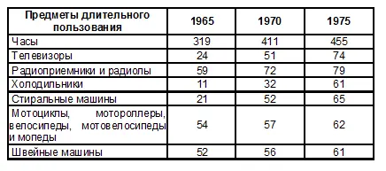 По поводу этой статистики сегодня полагается резвиться в таком примерно стиле - фото 1