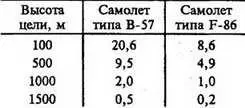 Как уже говорилось 37мм автоматические установки 61К к концу войны - фото 194
