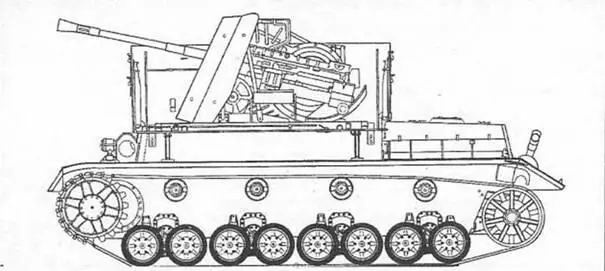 Flak 43 на бане танка Pz Kptw IV самоходная установка Mobelwagen с - фото 101