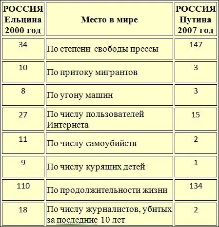 ЭКСТРЕМАЛЬНЫЙ КОНФОРМИЗМ Мне на глаза попались достаточно любопытные - фото 3