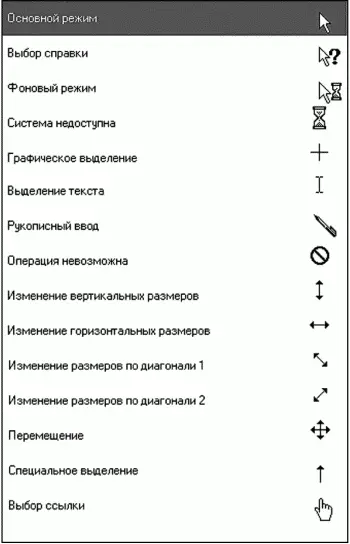 Рис 33 Указатели 442 Щелчки мышью Щелчок левой кнопкой обычно выбирает - фото 40