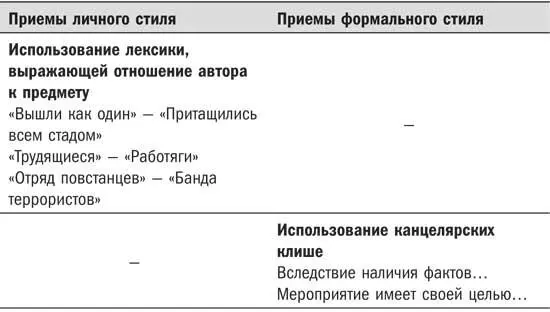Личные глаголы обозначают действия которые кемто производятся я делаю ты - фото 31