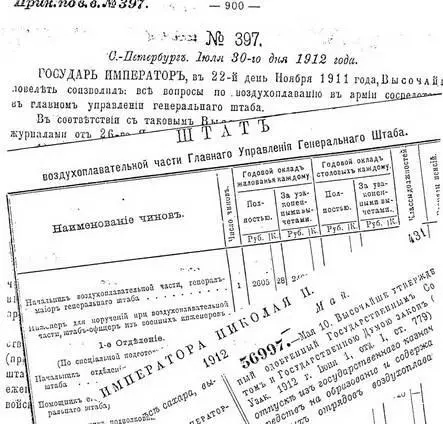 Наш журнал в 11м выпуске обещал читателям публиковать материалы посвященные - фото 1