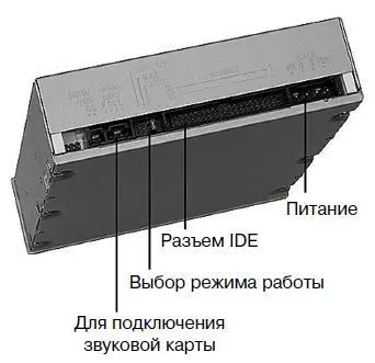 Рис 123 CDROM с описанием разъемов задней панели USBкарты На рис 124 - фото 111
