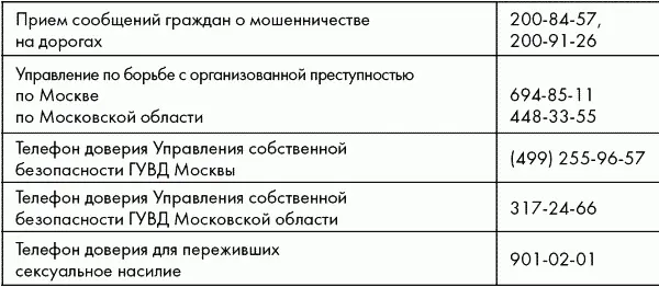 Неотложная медицинская помощь Психологическая помощь Спр - фото 20