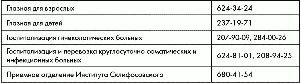 ПДД от ГИБДД Российской Федерации 2010 С комментариями и советами - фото 21