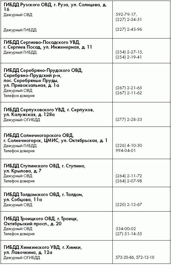 Коды регионов регистрации автомобилей 01 Респ Адыгея 02 Респ - фото 46