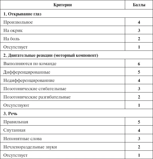 Несмотря на современные технологические возможности динамическая - фото 17