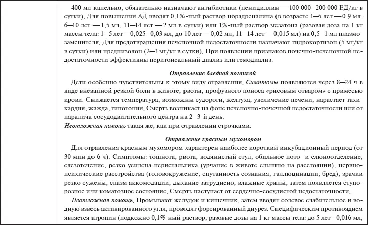 Скорая помощь Руководство для фельдшеров и медсестер - фото 31