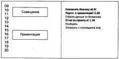 Слева жесткие встречи причем не просто списком а с наглядной привязкой к - фото 7