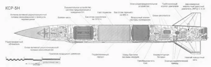 тенна и необходимость в компоновочных объемах под аппаратуру потребовали - фото 33