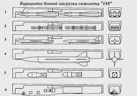 Помимо функций дальнего истребителяперехватчика Ту148 мог использоваться с - фото 32