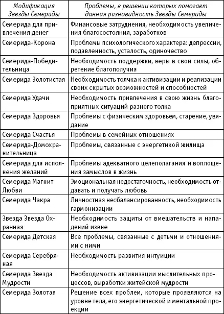 С вопросами и пожеланиями обращайтесь по адресу Россия гСанктПетербург - фото 136