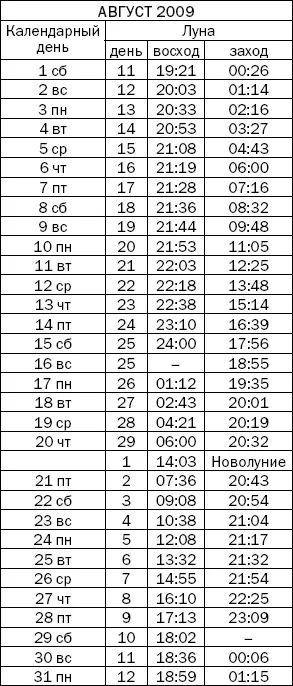 Вода магнит для денег и прочих материальных благ - фото 23