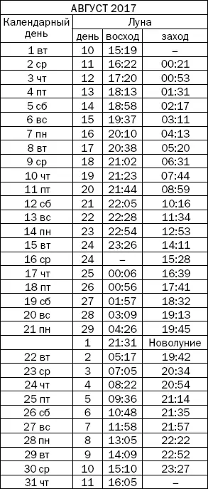 Вода магнит для денег и прочих материальных благ - фото 119