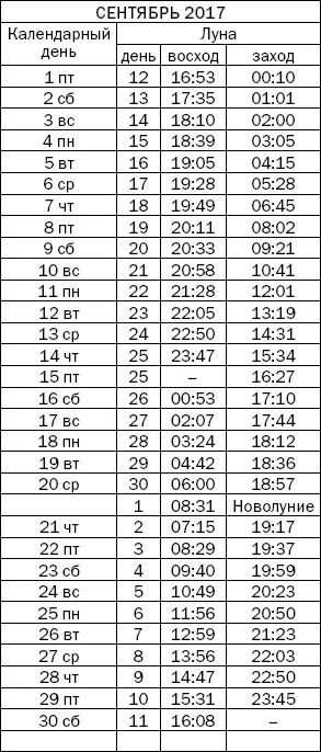 Вода магнит для денег и прочих материальных благ - фото 120