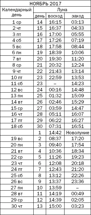 Вода магнит для денег и прочих материальных благ - фото 122