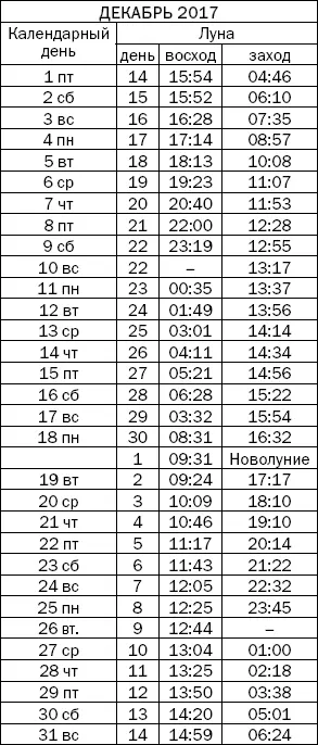 Вода магнит для денег и прочих материальных благ - фото 123