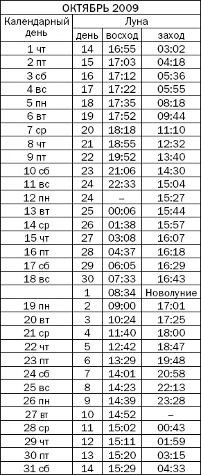 Вода магнит для денег и прочих материальных благ - фото 25