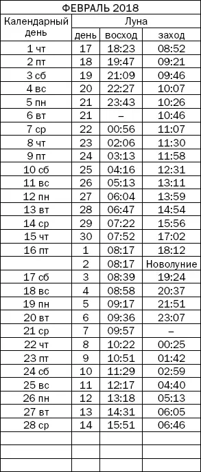 Вода магнит для денег и прочих материальных благ - фото 125