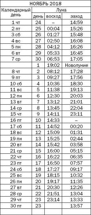 ДУХОВНОЕ ПУТЕШЕСТВИЕ В ЗАТЕРЯННЫЙ МИР Элитмастеркласс Рушеля Блаво на - фото 134