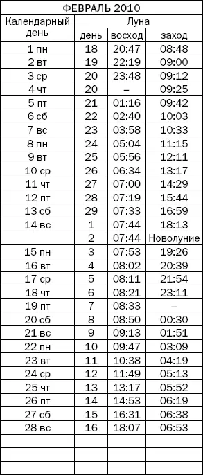 Вода магнит для денег и прочих материальных благ - фото 29