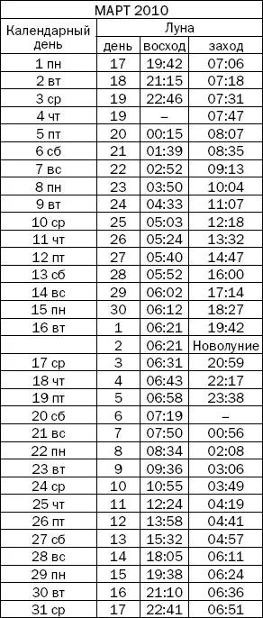 Вода магнит для денег и прочих материальных благ - фото 30