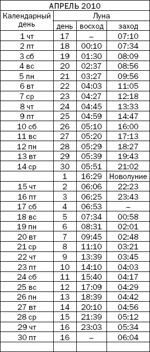 Вода магнит для денег и прочих материальных благ - фото 31