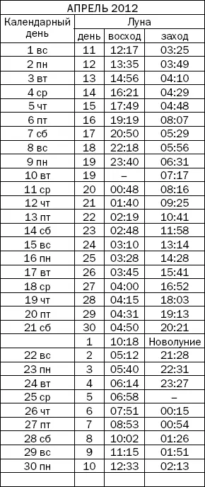 Вода магнит для денег и прочих материальных благ - фото 55