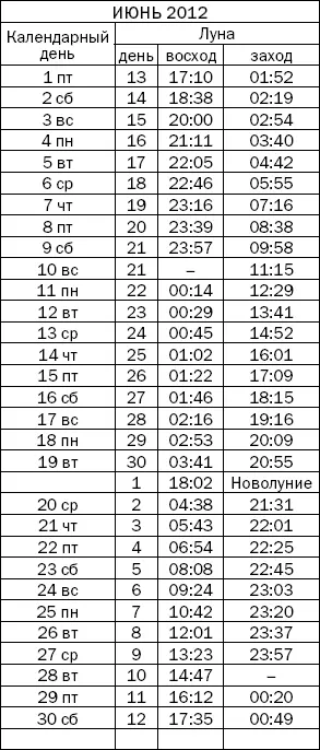 Вода магнит для денег и прочих материальных благ - фото 57