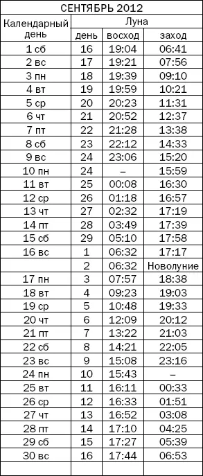 Вода магнит для денег и прочих материальных благ - фото 60