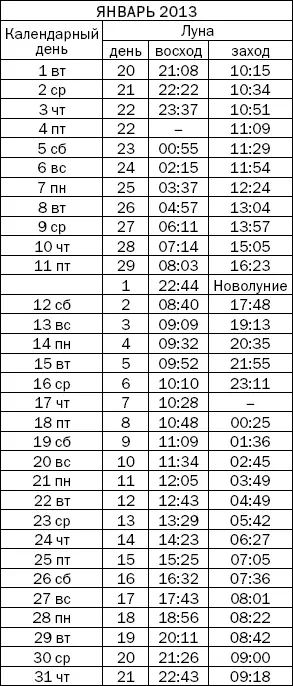 Вода магнит для денег и прочих материальных благ - фото 64