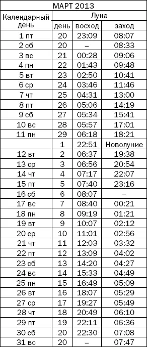 Вода магнит для денег и прочих материальных благ - фото 66