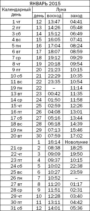 Вода магнит для денег и прочих материальных благ - фото 88