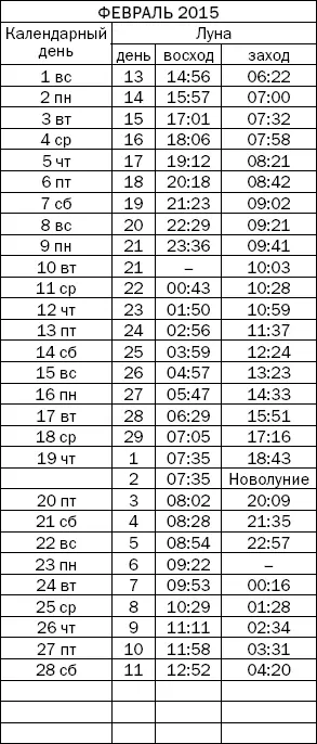 Вода магнит для денег и прочих материальных благ - фото 89