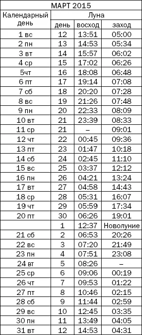 Вода магнит для денег и прочих материальных благ - фото 90
