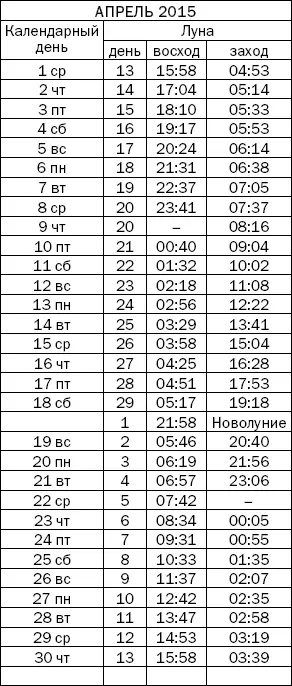 Вода магнит для денег и прочих материальных благ - фото 91