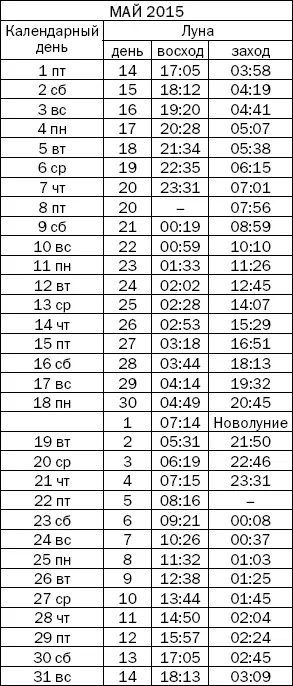 Вода магнит для денег и прочих материальных благ - фото 92
