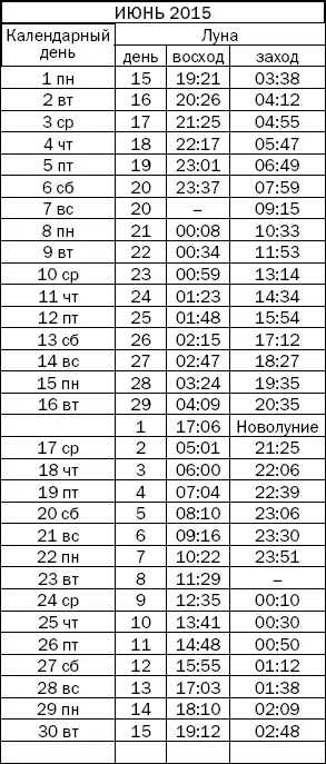 Вода магнит для денег и прочих материальных благ - фото 93