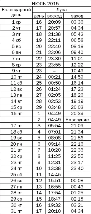 Вода магнит для денег и прочих материальных благ - фото 94
