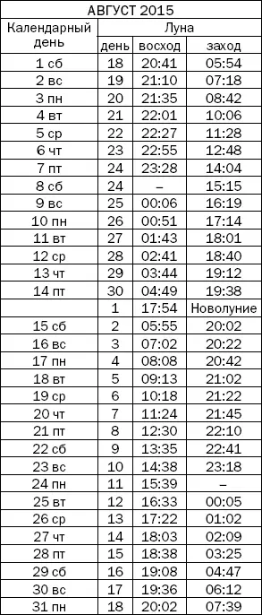Вода магнит для денег и прочих материальных благ - фото 95