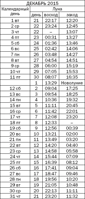 Вода магнит для денег и прочих материальных благ - фото 99