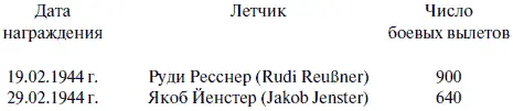 Однако надо отметить что среднее количество боевых вылетов награжденных все - фото 95