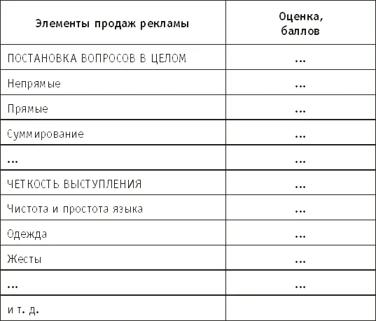 После того как агент достиг удовлетворительного на его взгляд результата и не - фото 44