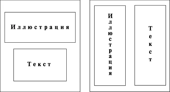 Рис 19 Эффективное размещение иллюстраций и текста в рекламе Большое - фото 45